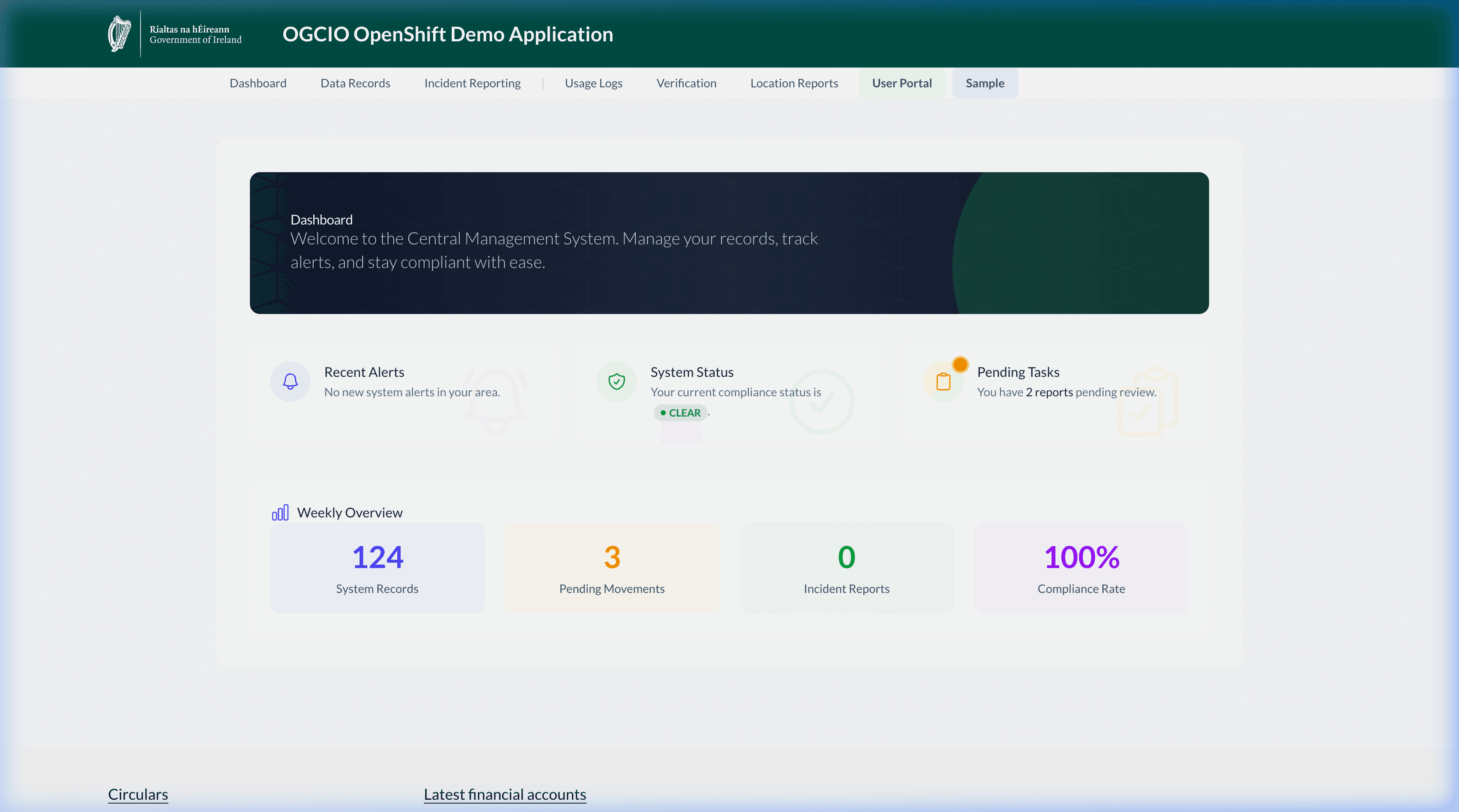 OpenShift Integration & Deployment